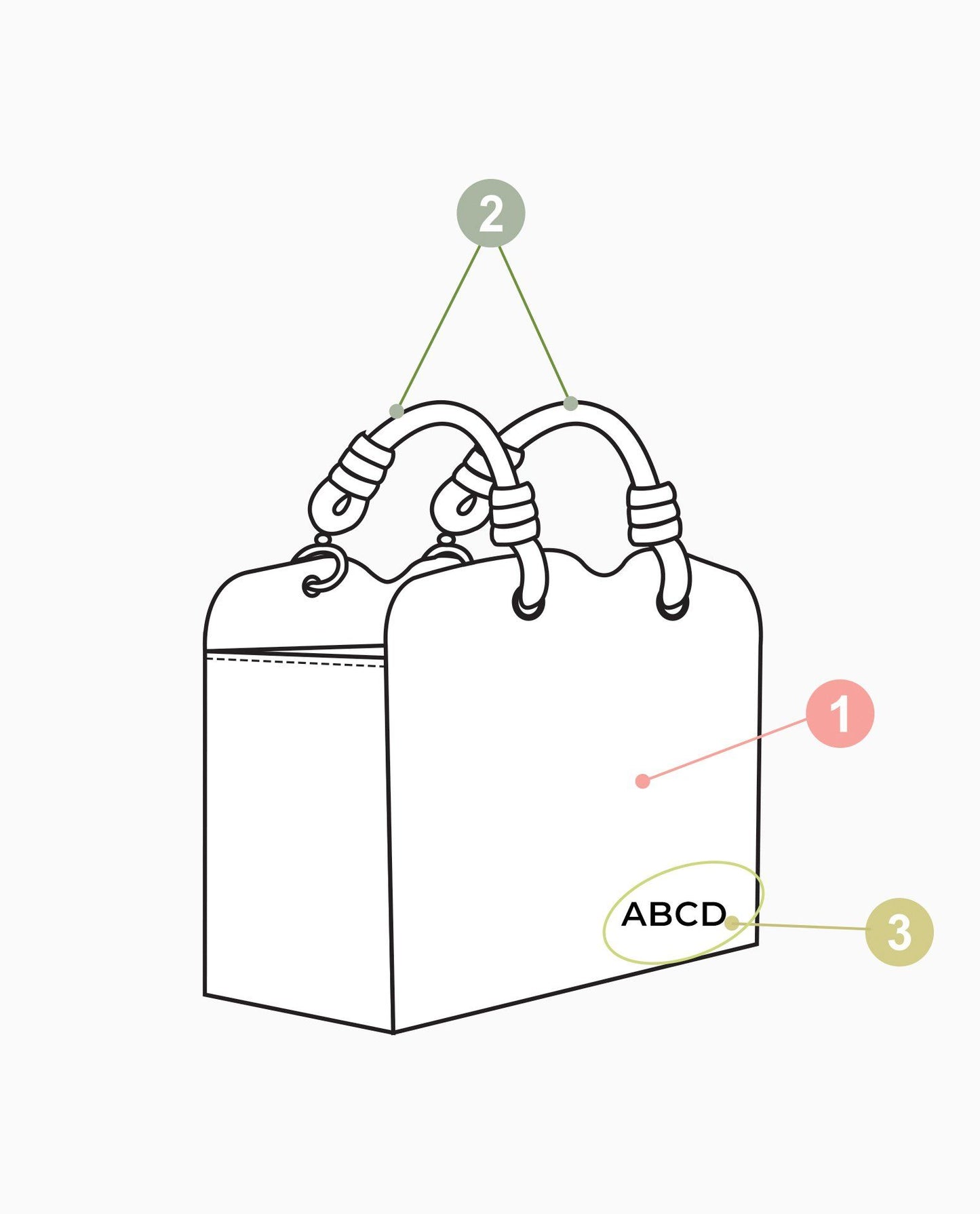 BOLSA DE COURO PARA CARRINHO DO BEBÊ PERSONALIZADO