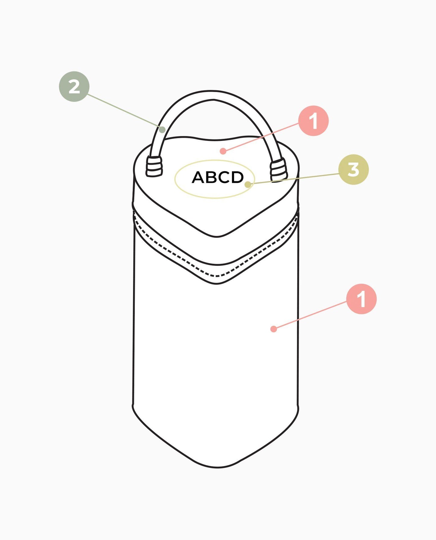LANCHEIRA TÉRMICA DE COURO ANTONELLA PERSONALIZADO