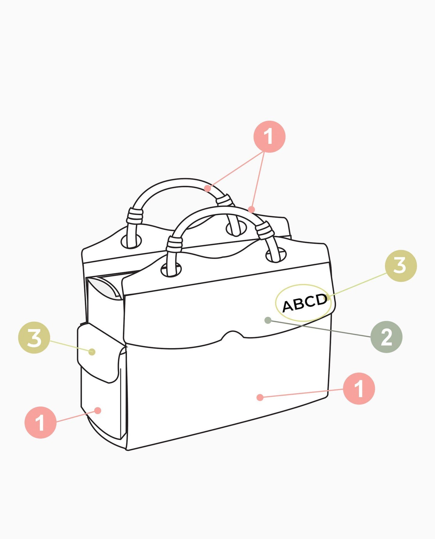 BOLSA DO BEBÊ DE COURO PERSONALIZADO