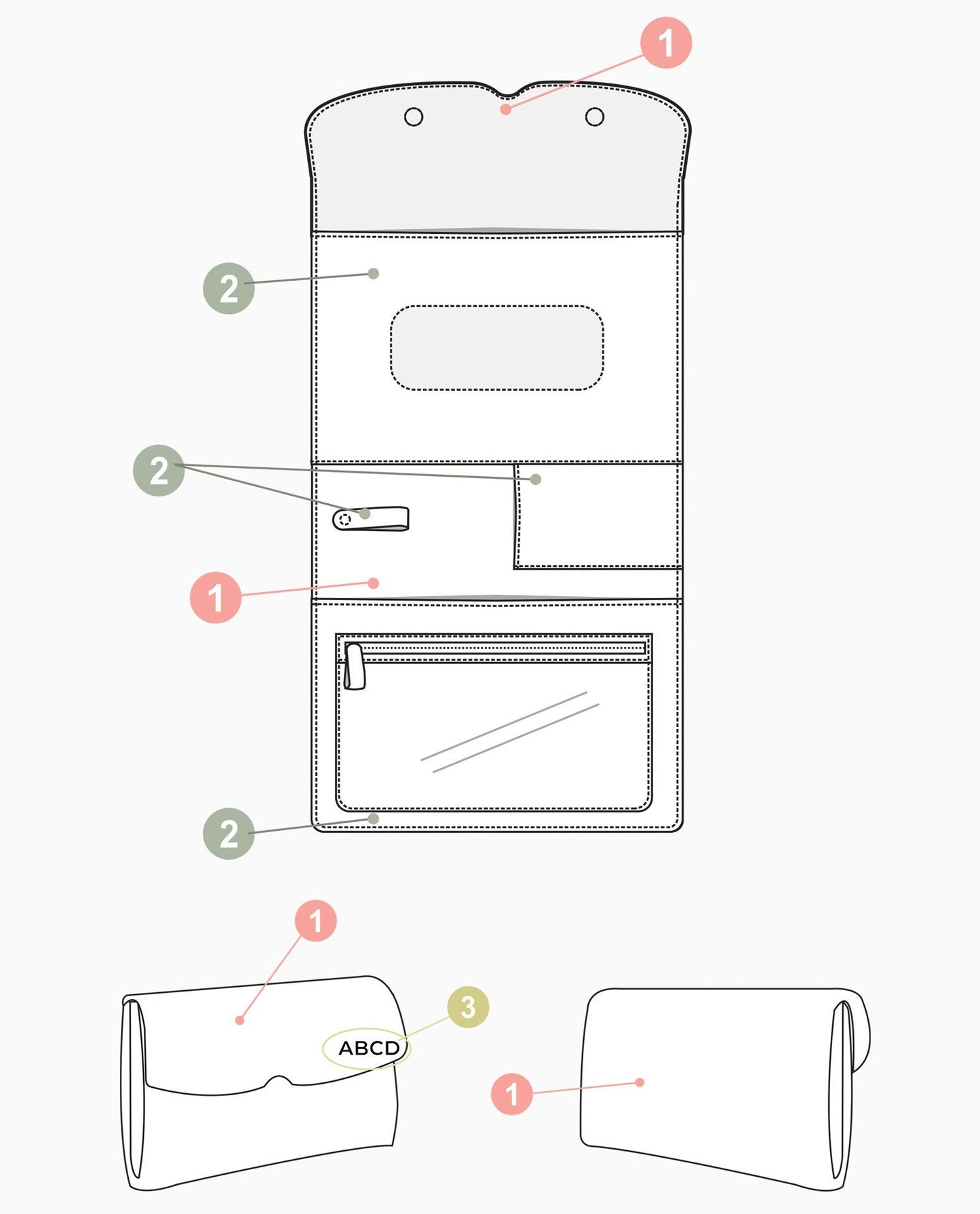 NECESSAIRE DE COURO DO BEBÊ PERSONALIZADO