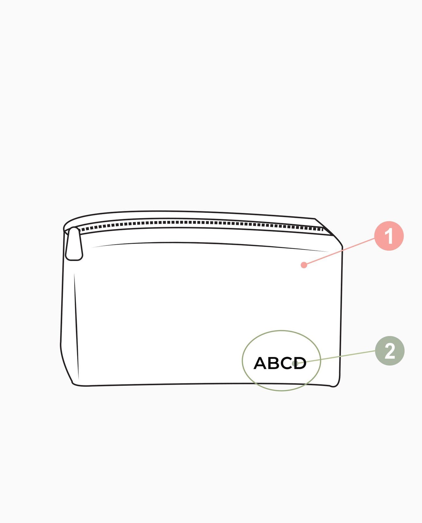 NECESSAIRE DE COURO ANTONELLA PERSONALIZADO