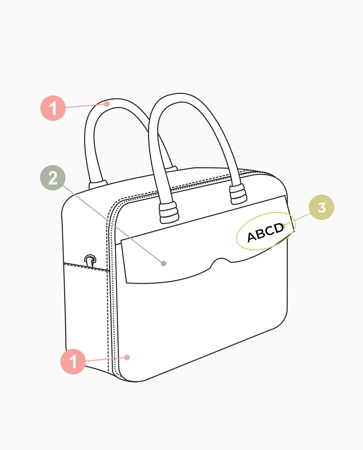 MALA DO BEBÊ DE COURO PERSONALIZADO