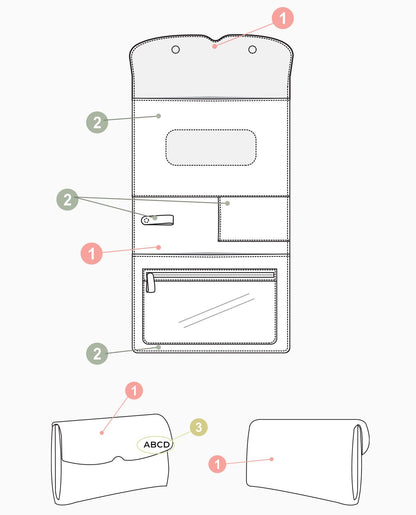 NECESSAIRE DE COURO DO BEBÊ PERSONALIZADO